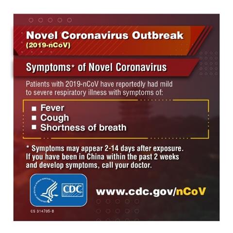 CDC Novel Coronavirus Information
