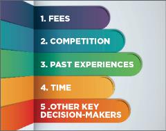 5-9-22_DentalPractice 5-9-22_DentalPractice